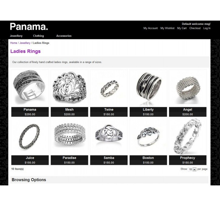 Panama Free Jewelry Theme